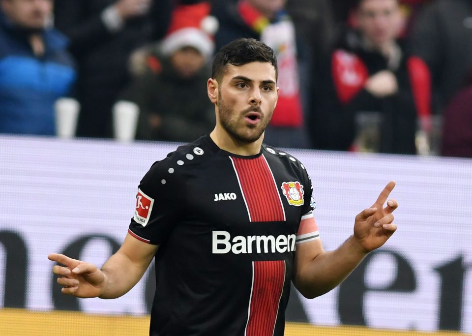  Kevin Volland has just 18 months left on his current deal at Bayer Leverkusen