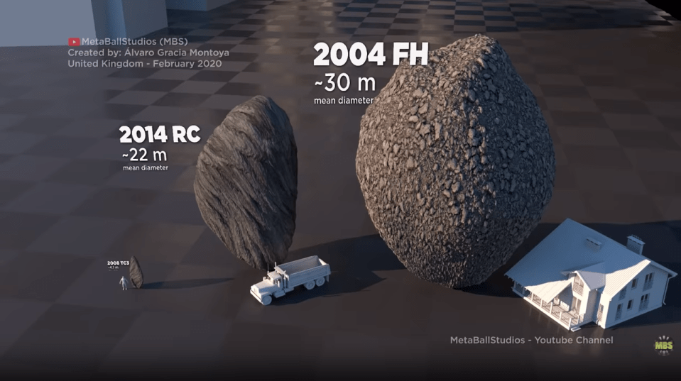 As the video continues, the asteroids and objects they’re compared to get larger