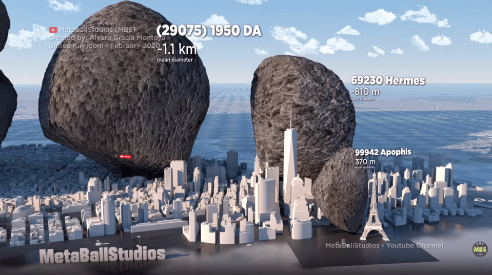  Early on in the video, space rocks are placed next to silhouettes of the Eiffel Tower and New York City. The asteroid Hermes has had several close shaves with Earth over the past century