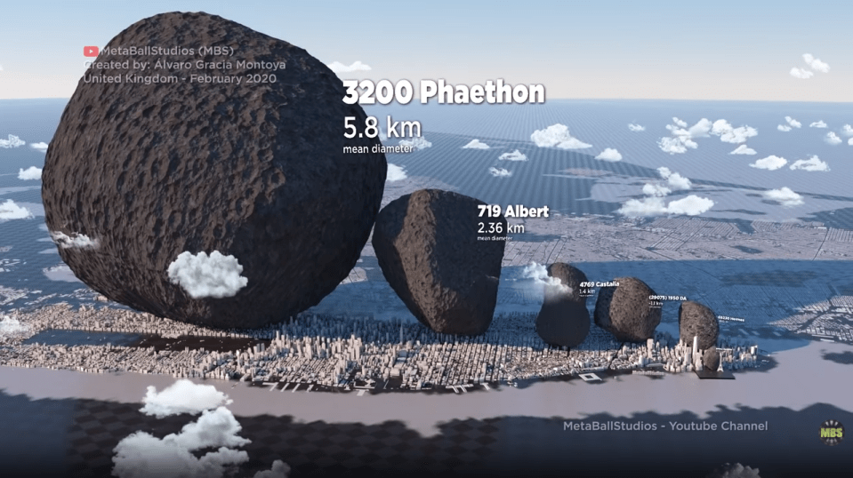 Paethon dwarfs the city of New York with a diameter reaching nearly six kilometres (3.6 miles)