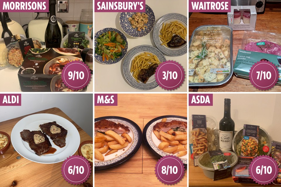 How did your favourite supermarket perform in the love stakes?