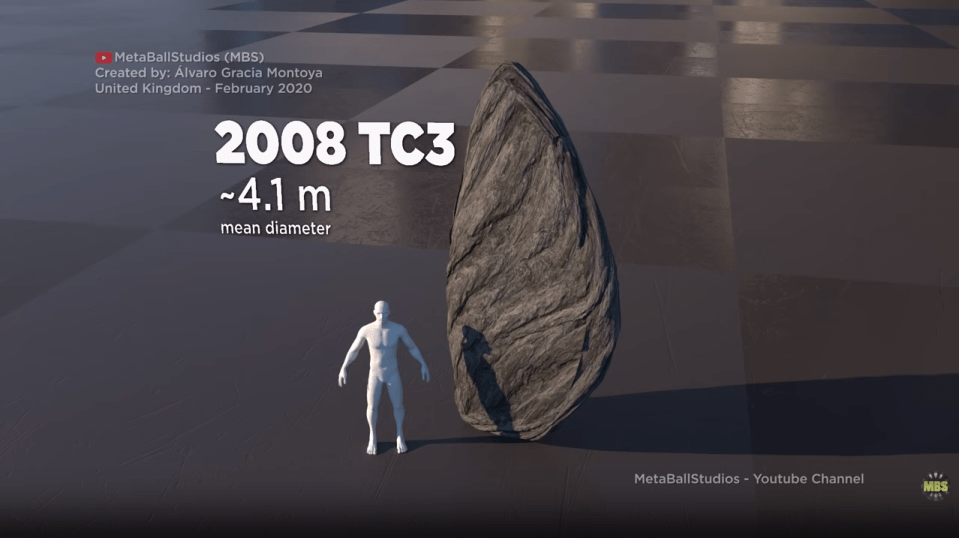 An amazing video shows the scale of some of the Solar System’s biggest asteroids. The clip starts off small, showing what the space rock 2008 TC3 would look like next to a person