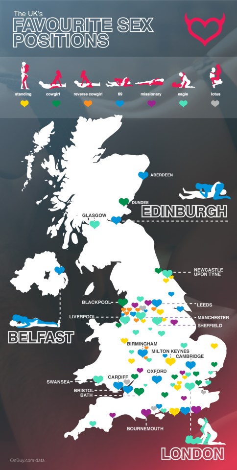 A map of the UK’s favourite sex positions has been revealed with the Eagle coming out on top