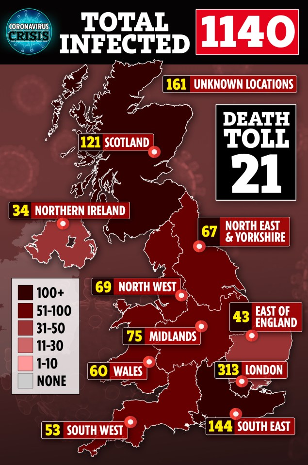  The UK death toll due to the airborne illness has reached 21