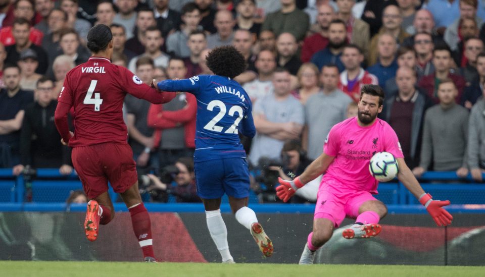  Alisson Becker and Virgil van Dijk could have had a massive impact at Stamford Bridge