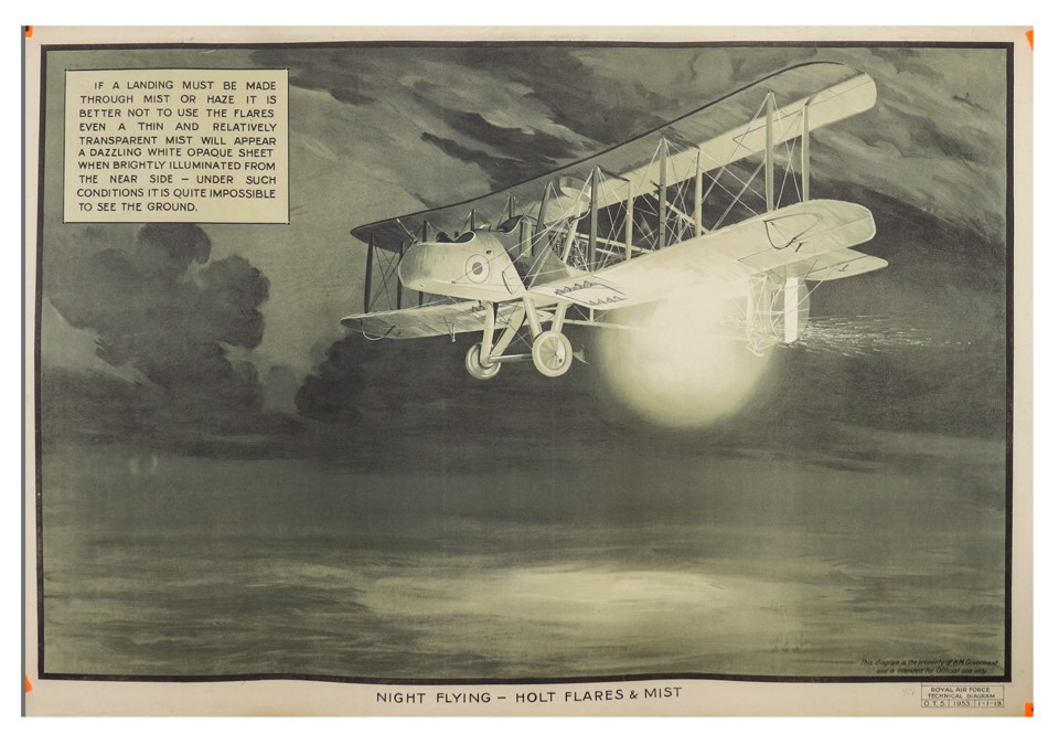  The posters were issued by the Air Ministry in the final months of the First World War