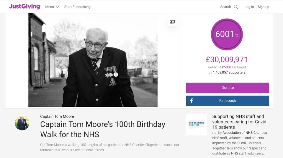  Tom has raised more than £30,000,000