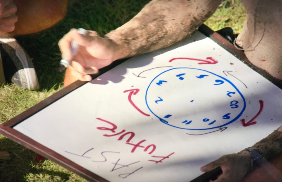  He couldn't fathom how to draw a clock face and what number came at the top