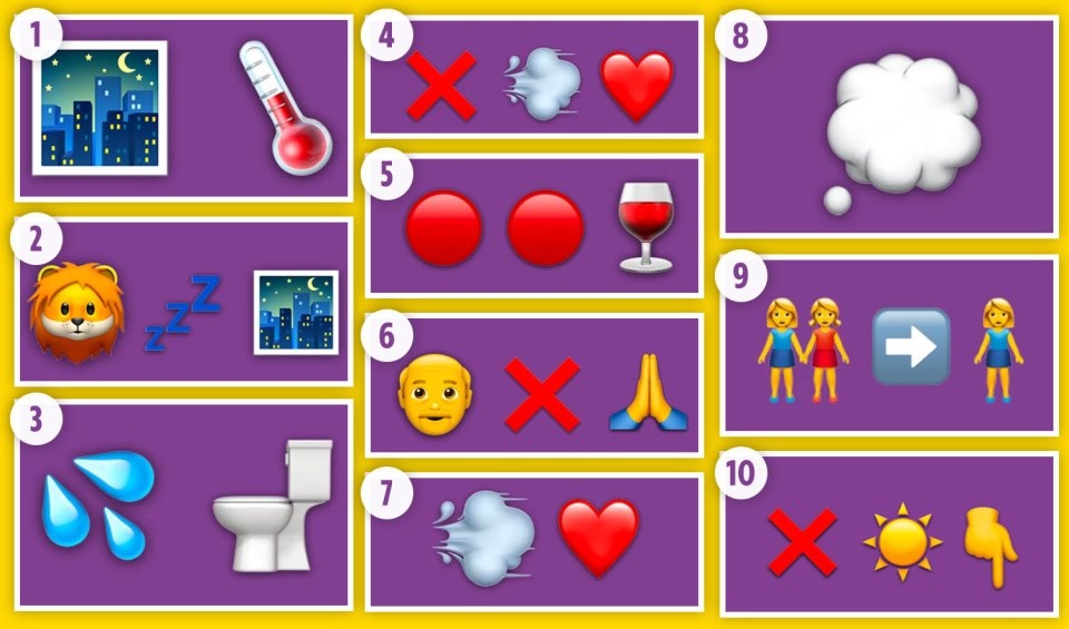 Can you guess all hit number one songs from this music emoji quiz?