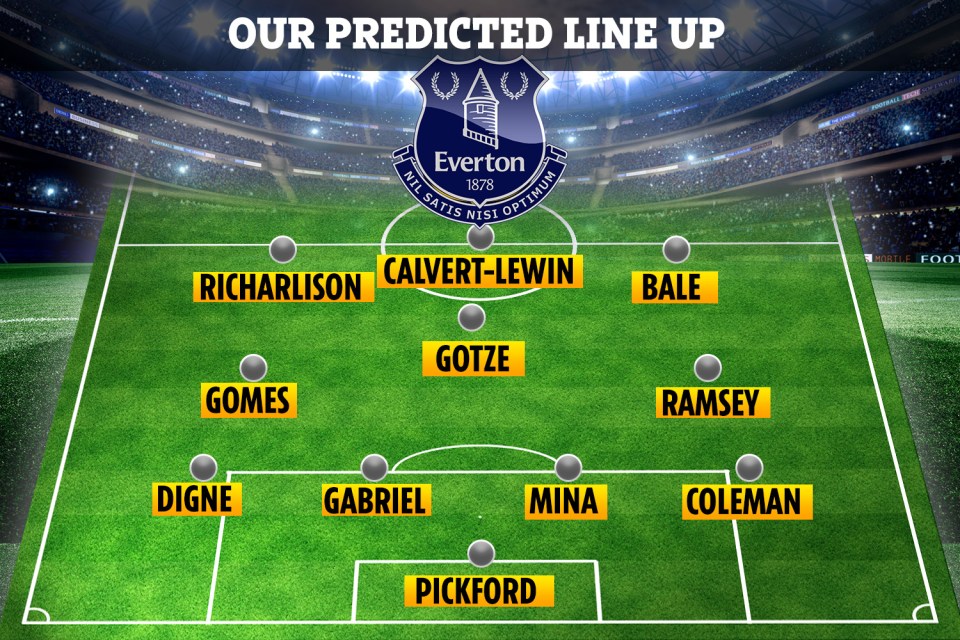  This is how Everton could incredibly line up should they secure their top targets