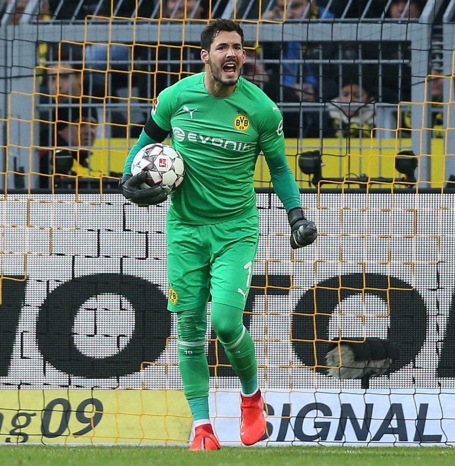  Chelsea could make a move for Borussia Dortmund keeper Roman Burki