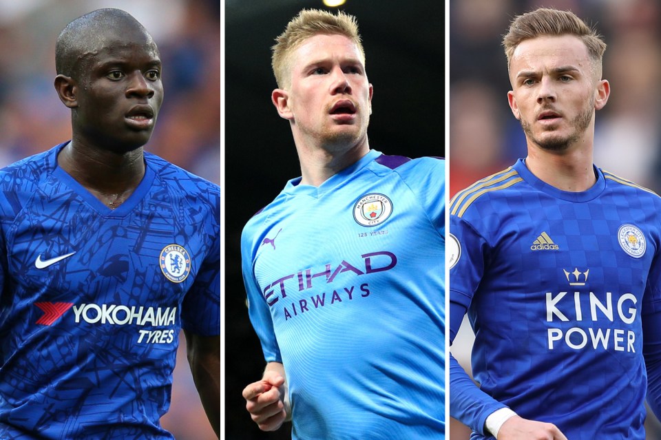  Who are the best five central midfielders in the Premier League?