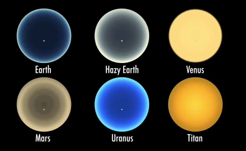 The sunset simulation shows the view from the plants as well as a view from further out in space