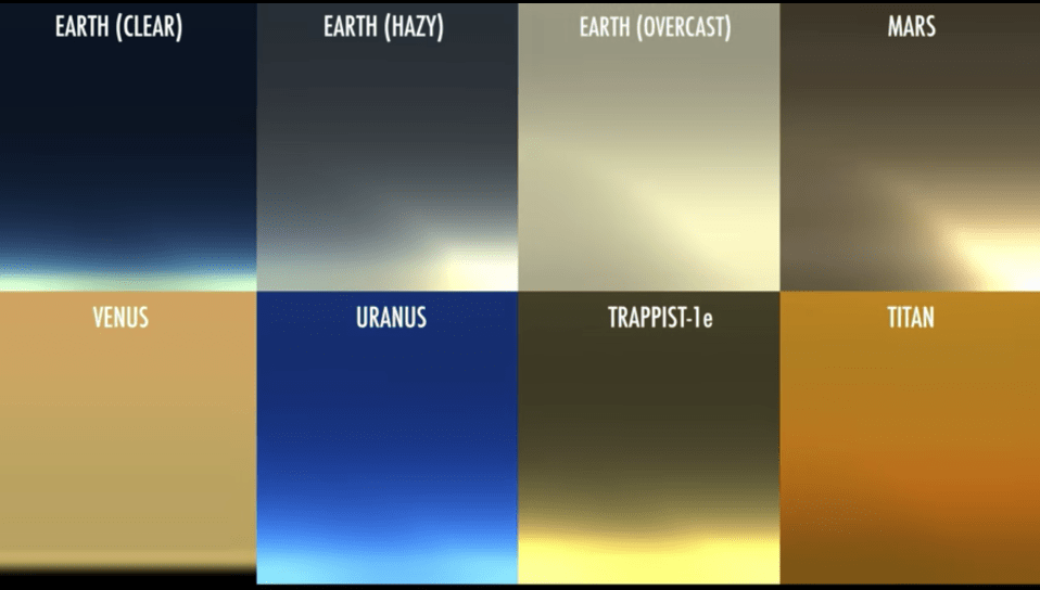 The simulation shows what a sunset would look like on these planets and moons