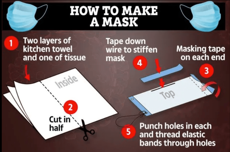 How to create your own face covering from kitchen towel