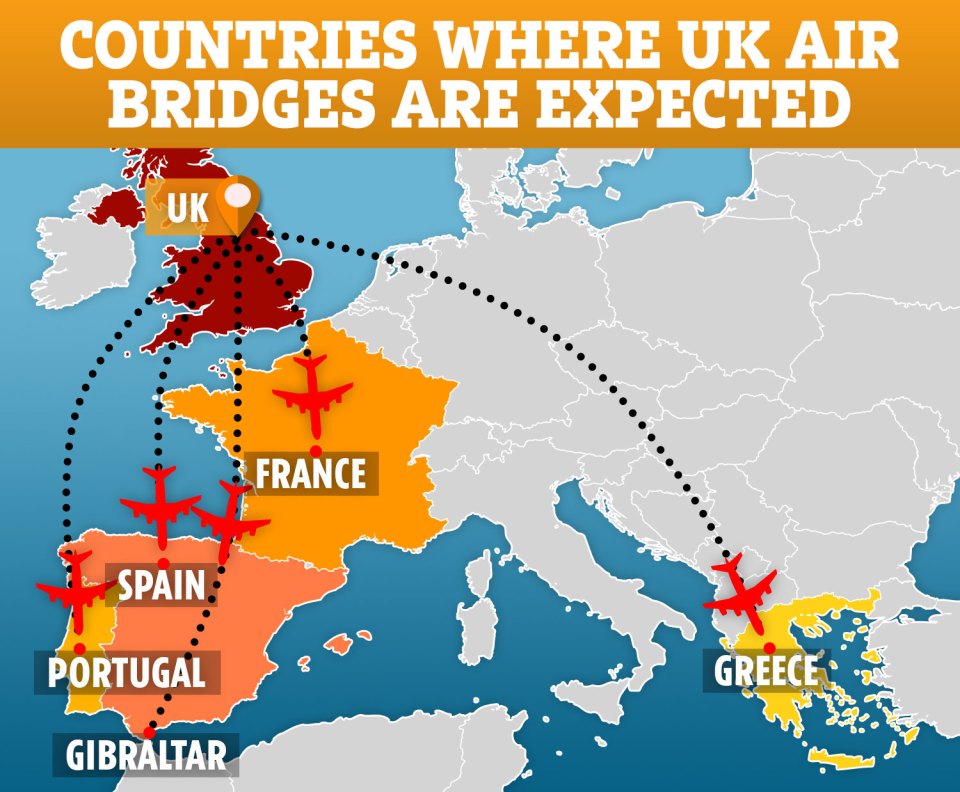 Air bridges hope to be in place by the end of the week, with countries in the EU the majority of destinations being considered.