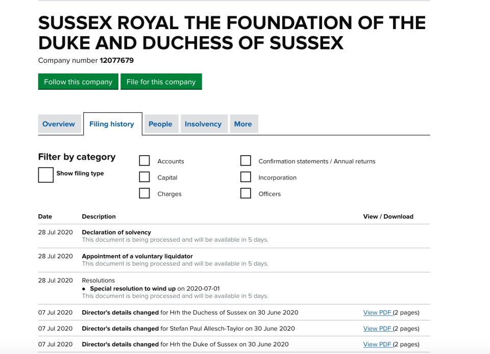 The foundation declared solvency yesterday