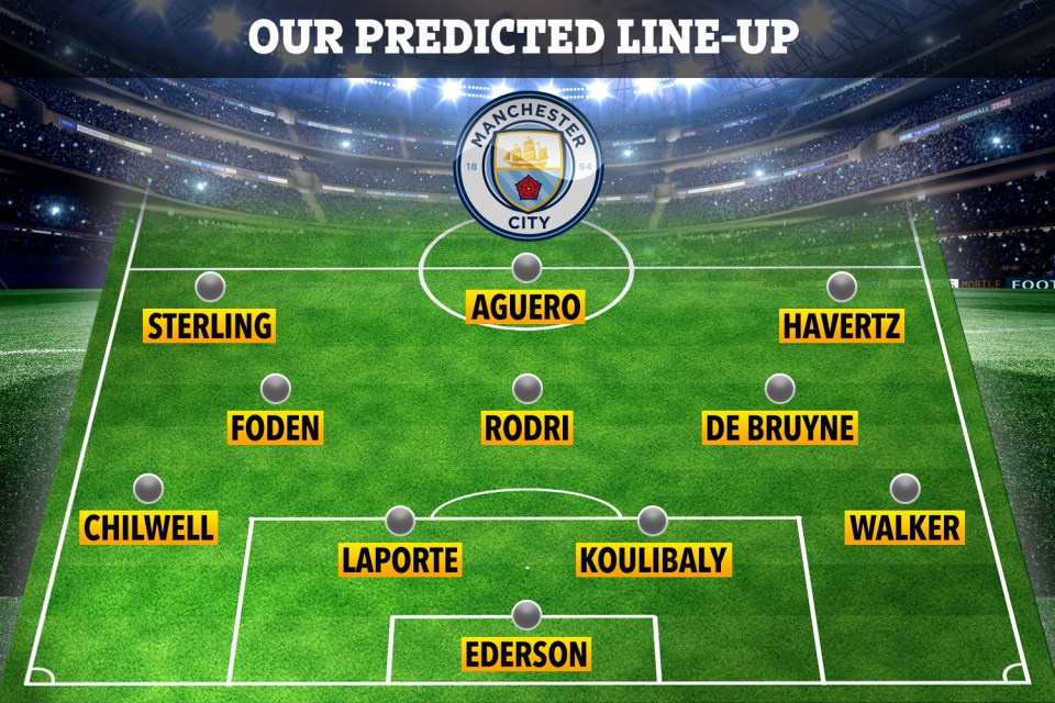 How Man City could line up next season after their Champions League ban was overturned