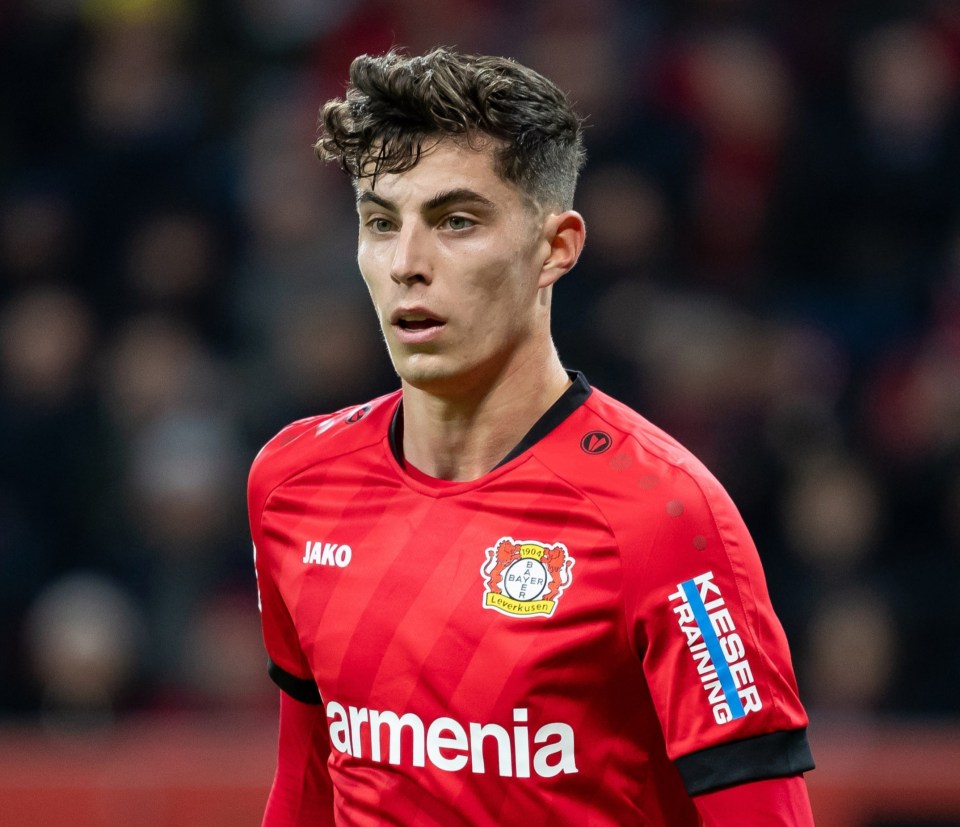 Bayern Munich have ruled themselves out of the running for Chelsea target Kai Havertz