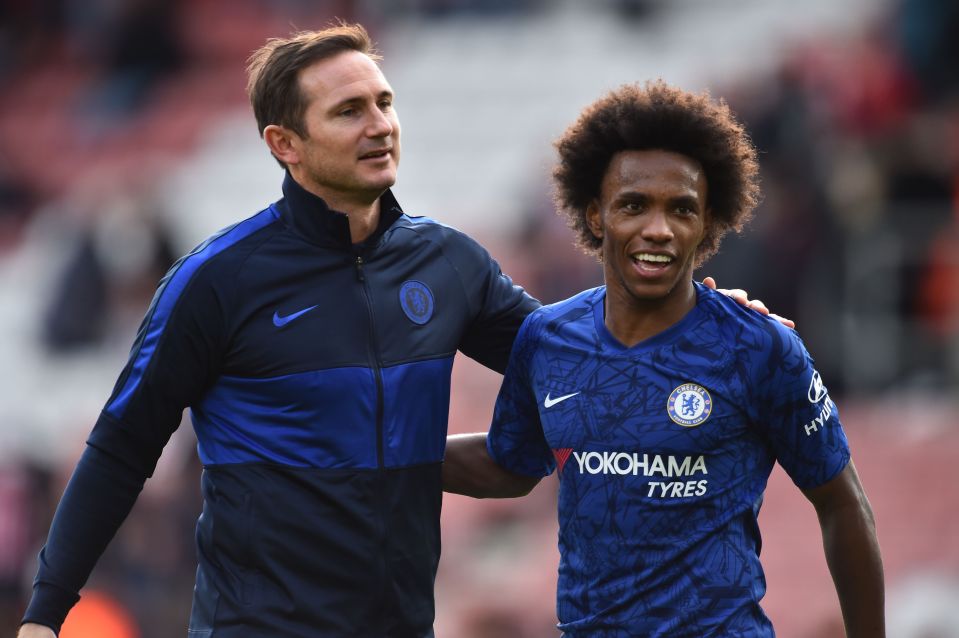 Lampard says he will respect whatever decision Willian makes over his future