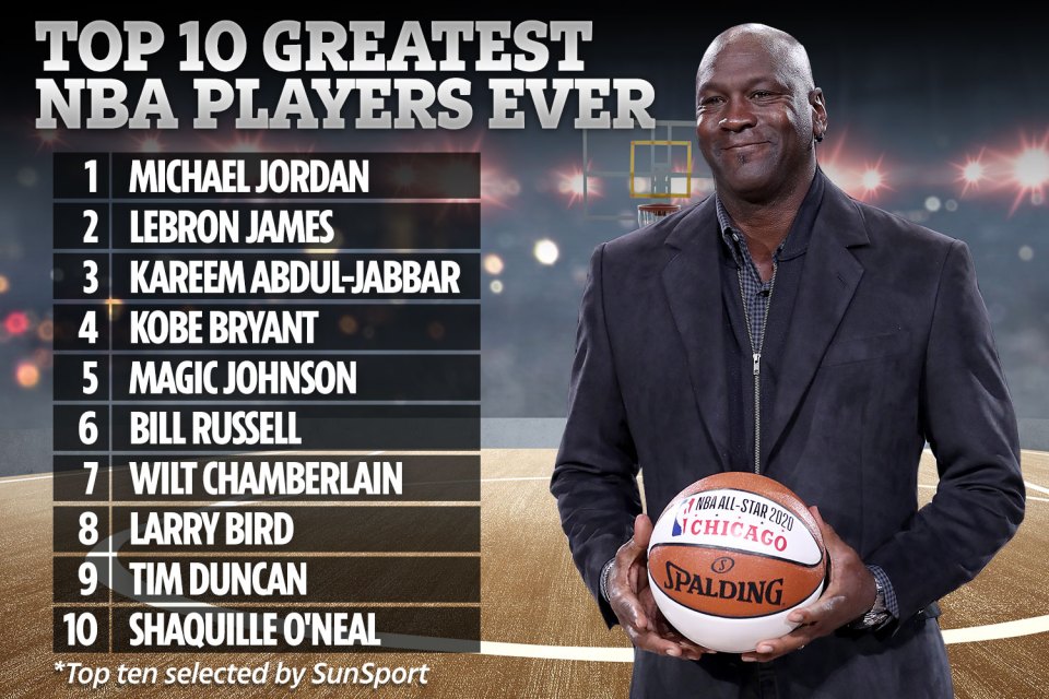 The top ten best NBA players of all-time, according to SunSport