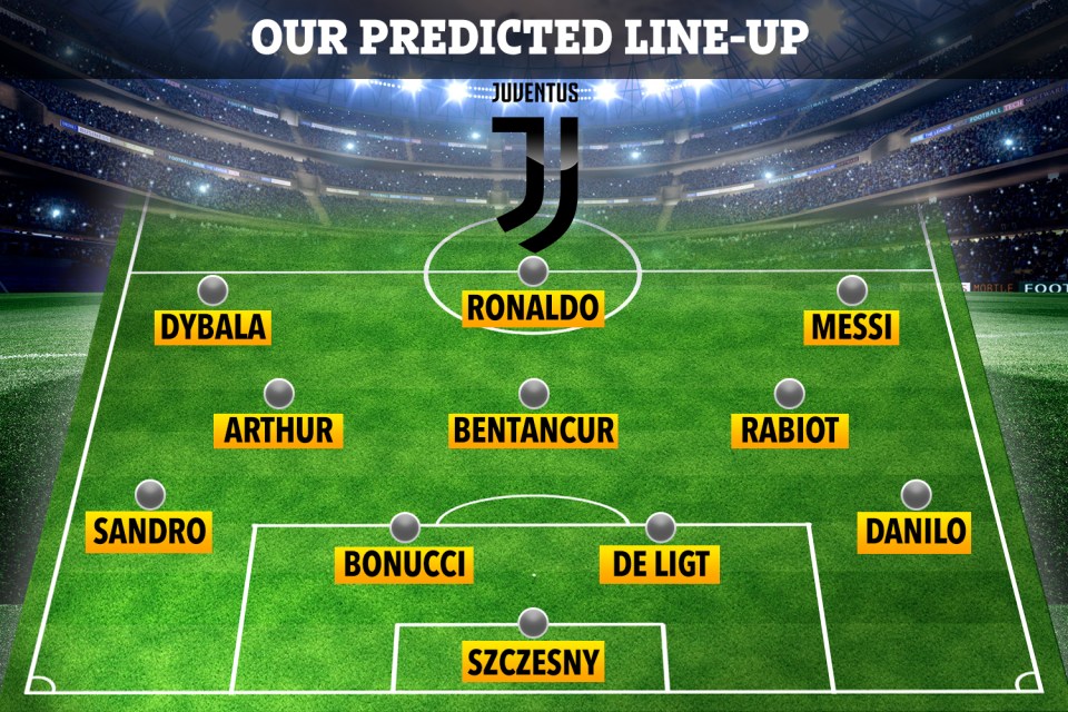 How Juventus could line-up with both Ronaldo and Messi