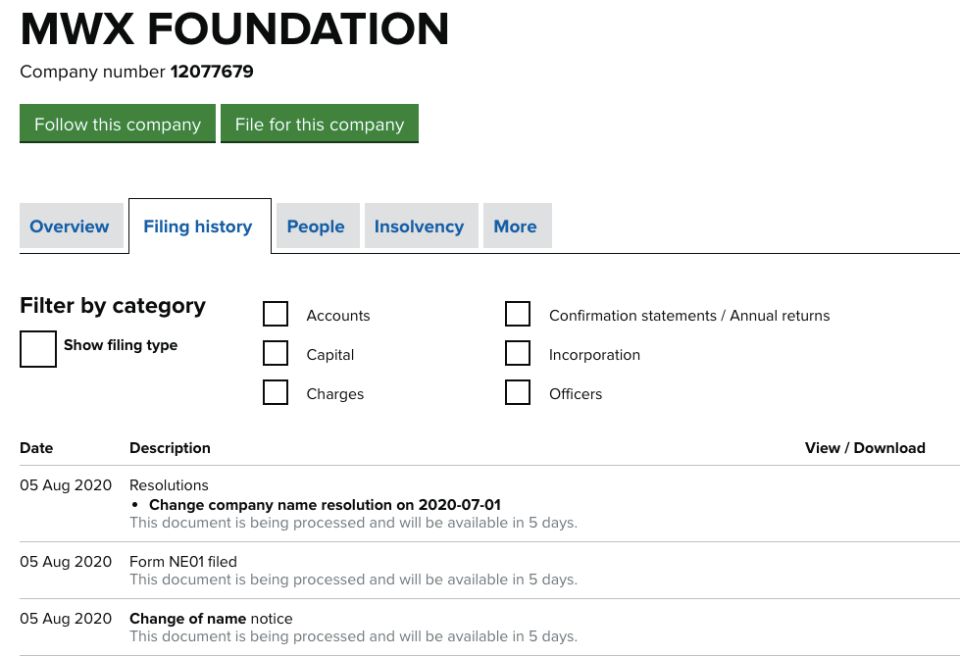 The new name was formally submitted today