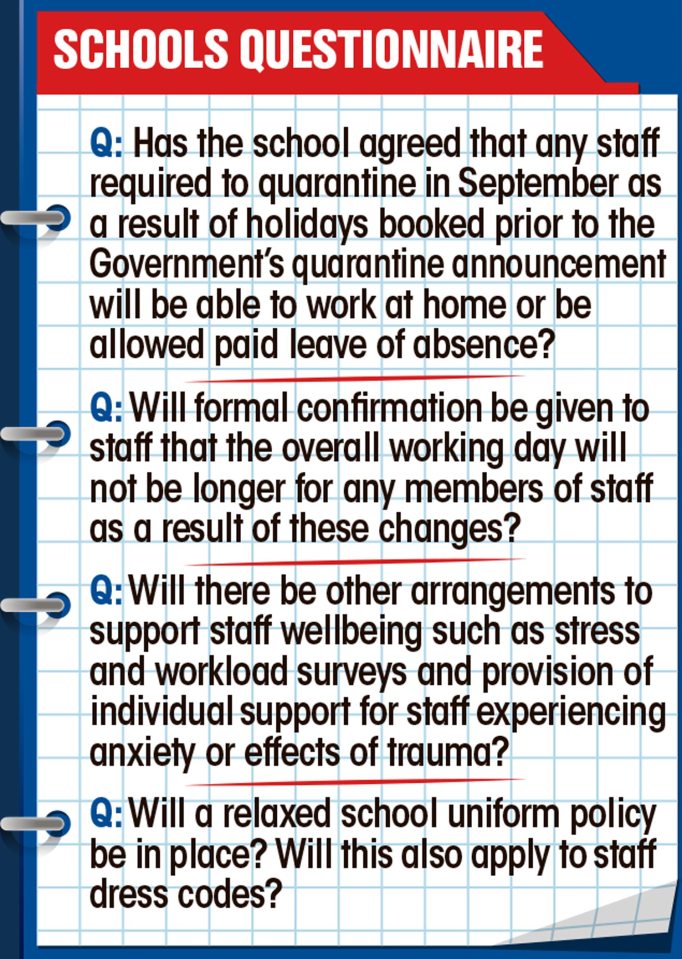 Four of the 200 questions drawn up by the National Education Union