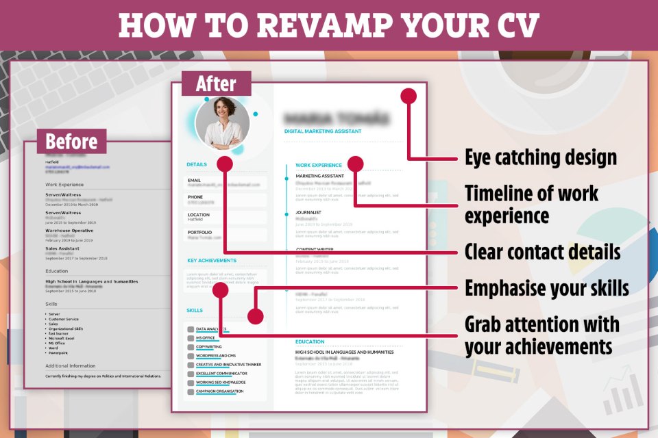 Redesigning your CV will help you stand out from the crowd