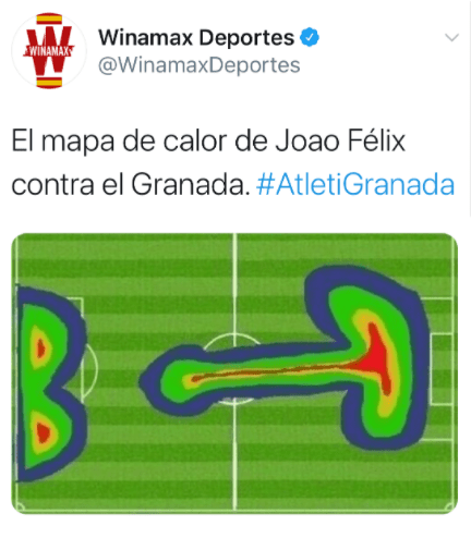 This was the graphic tweet put out by one of Granada's sponsors