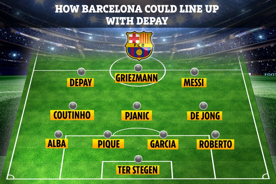 How Barcelona could line up after signing Memphis Depay