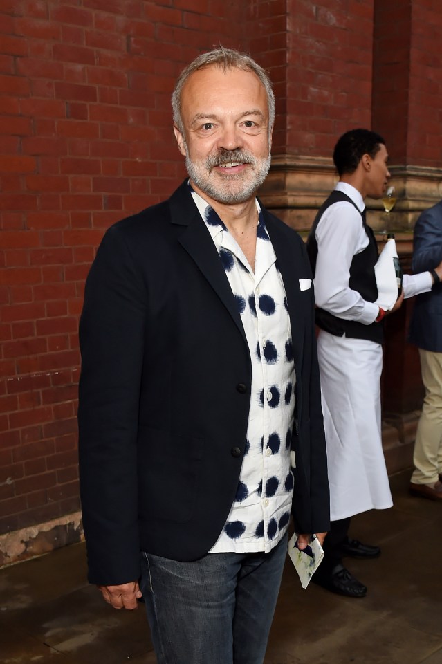 Graham Norton admitted "I don’t need to see a man dancing with a man" as he opens up about his feelings towards the latest Strictly switch up