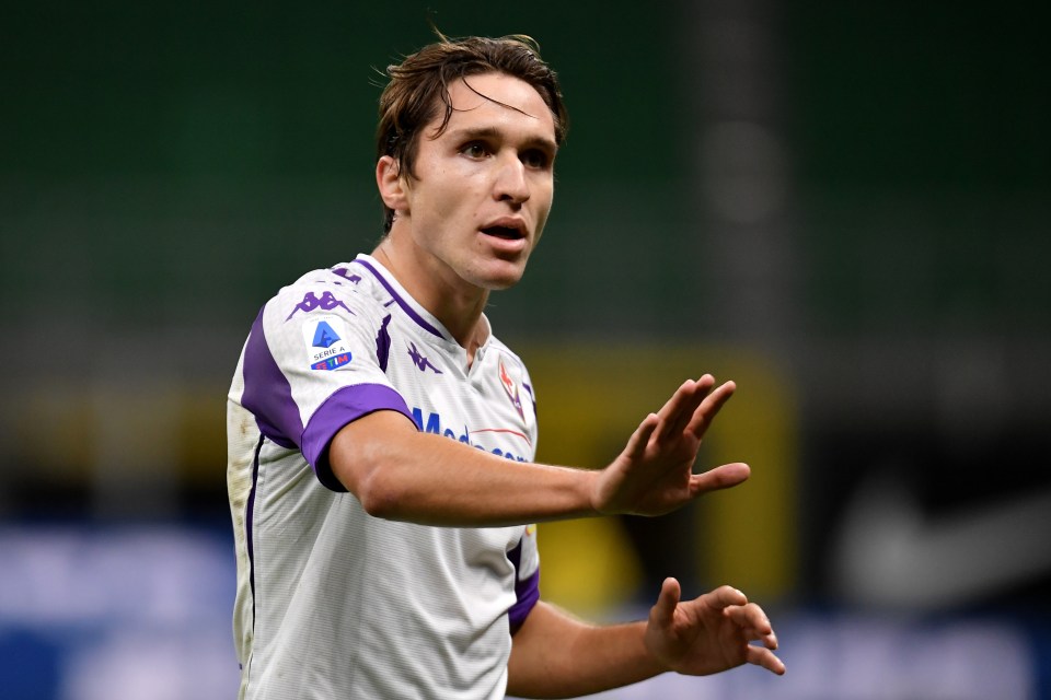 Man Utd have reportedly failed in their bid to sign Federico Chiesa on loan