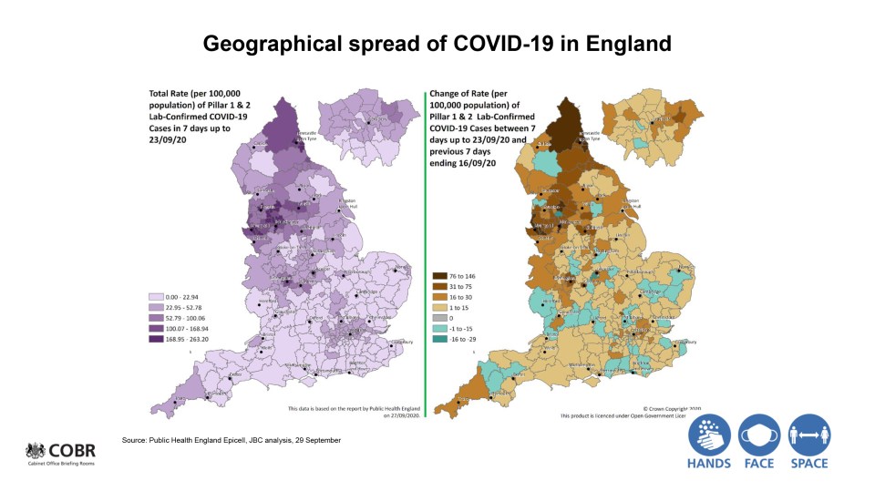 The geographical spread across the country shows the nation is divided between the North and South