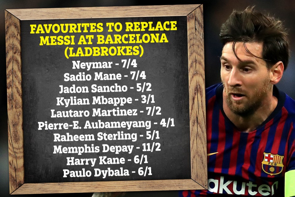 Neymar is the favourite to replace Lionel Messi should he leave Barcelona