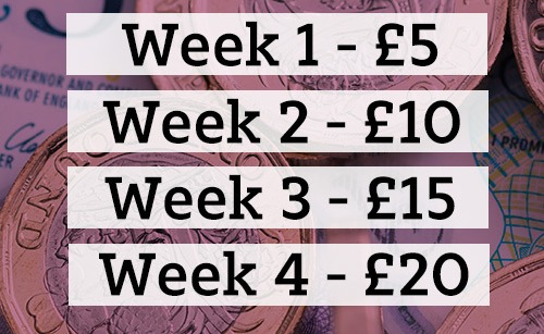 This challenge involves increasing the amount you tuck away by £5 a week