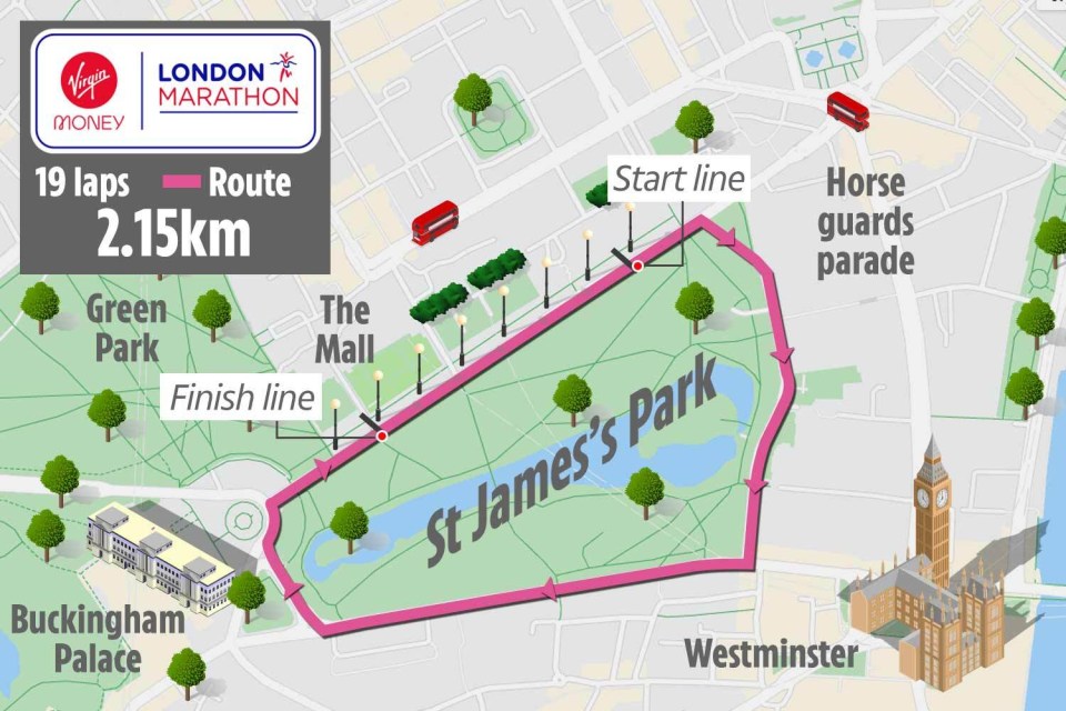 St James’ Park will be circumnavigated 19 times