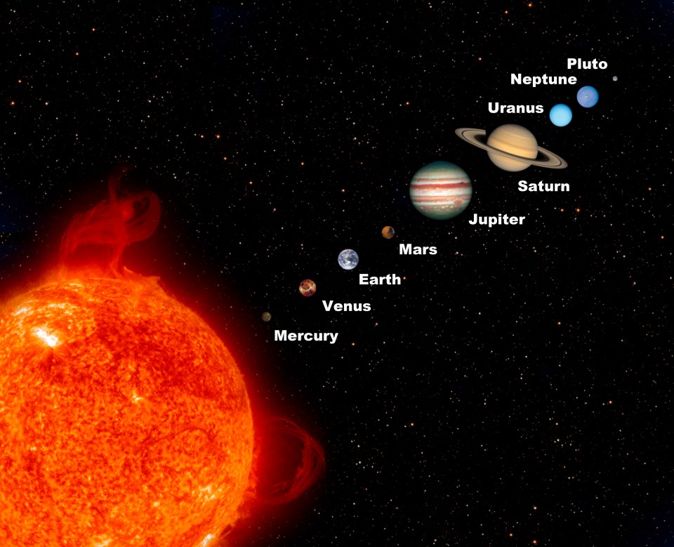 Uranus is the 7th planet from the Sun and will look like a bright star in our sky this week