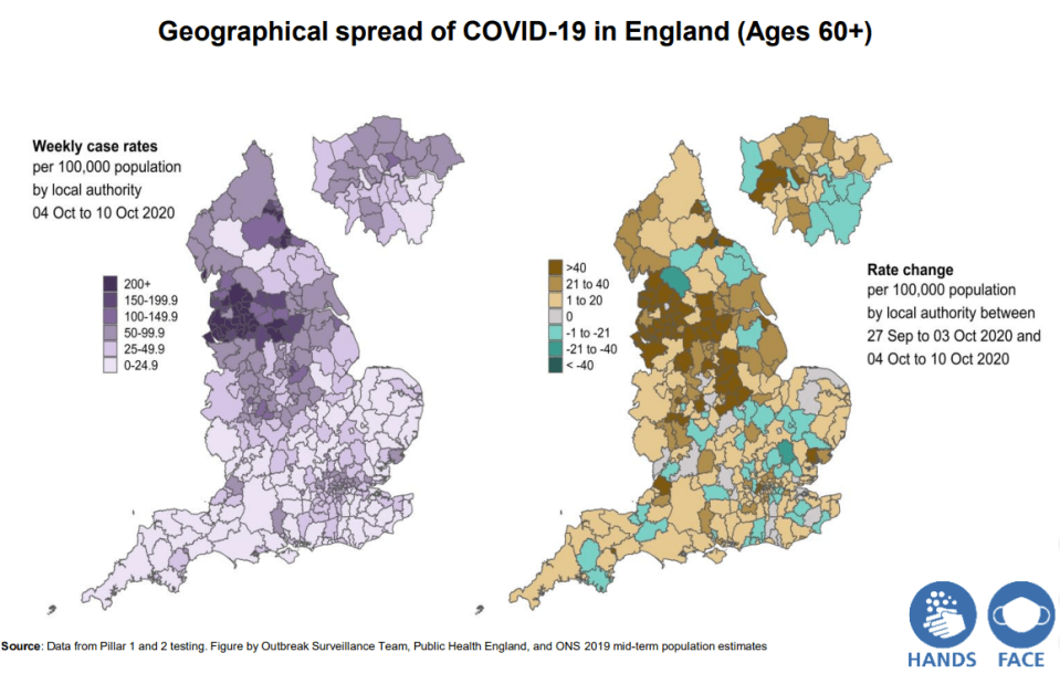 People in their 60s are more infected in the North East and North