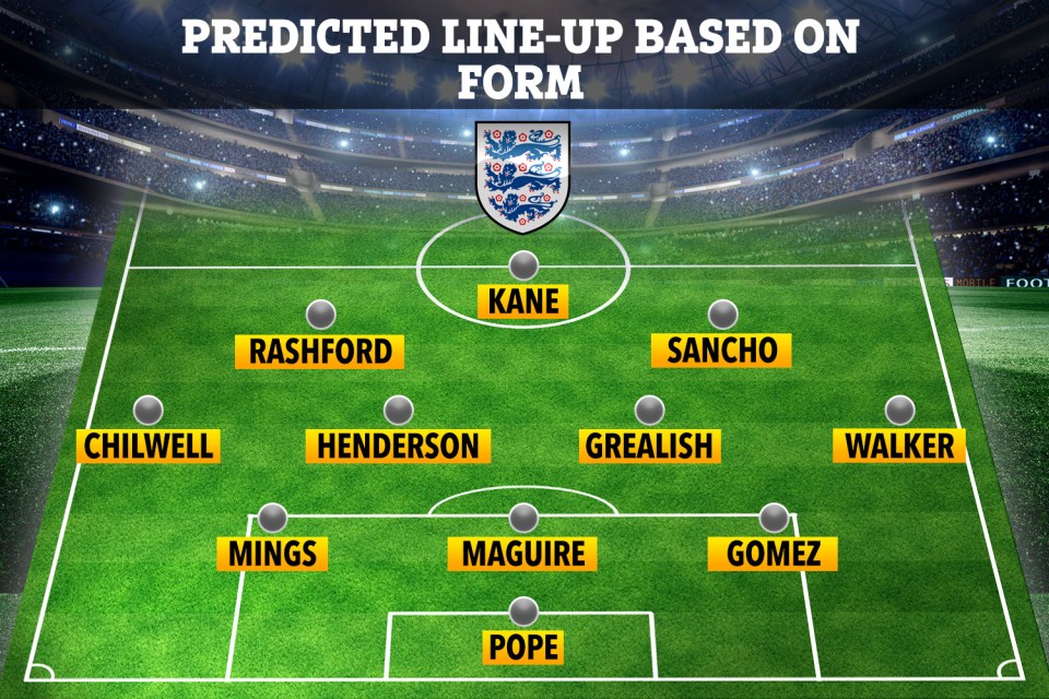 England's most in form starting lineup