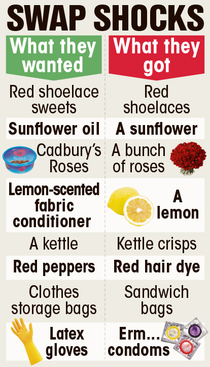 Some of the odd substitutions picked by machines 