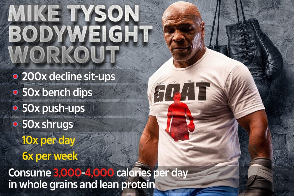 Mike Tyson’s incredible bodyweight workout routine