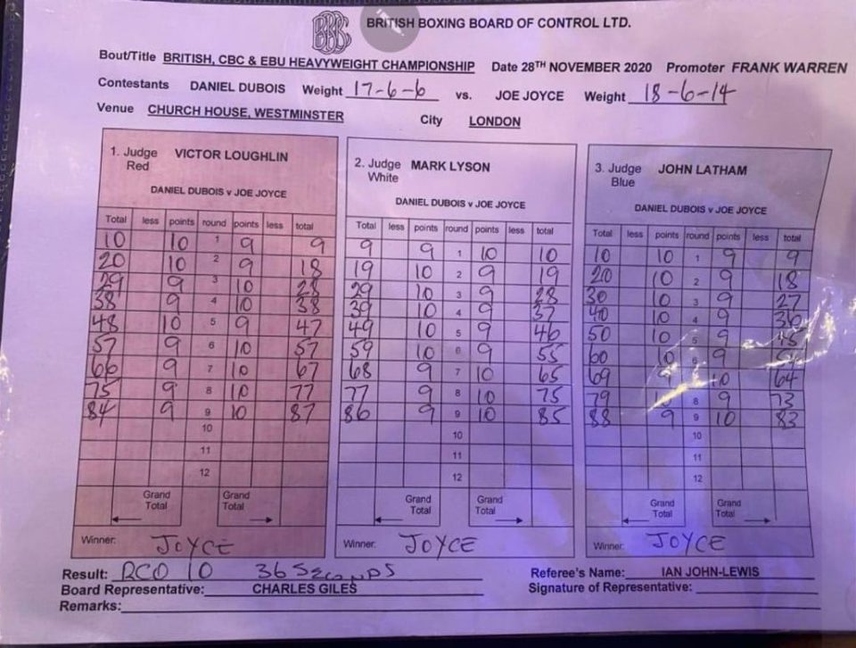 Dubois was five rounds ahead on judge John Latham's card