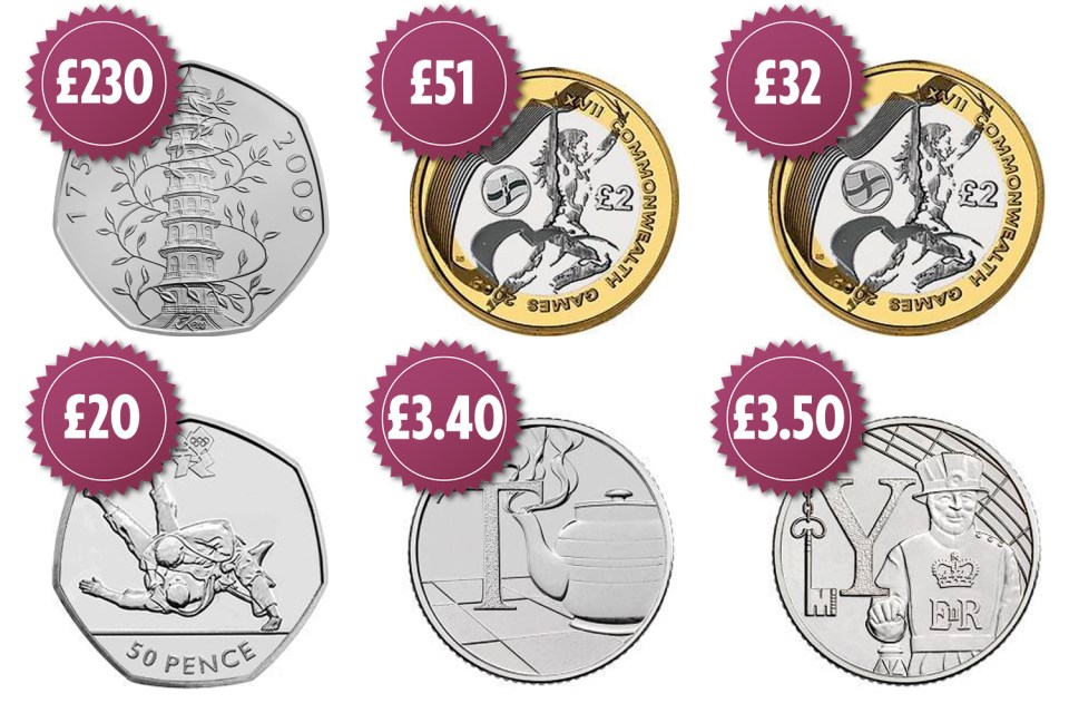 Here are the rarest coins still in circulation, according to Change Checker