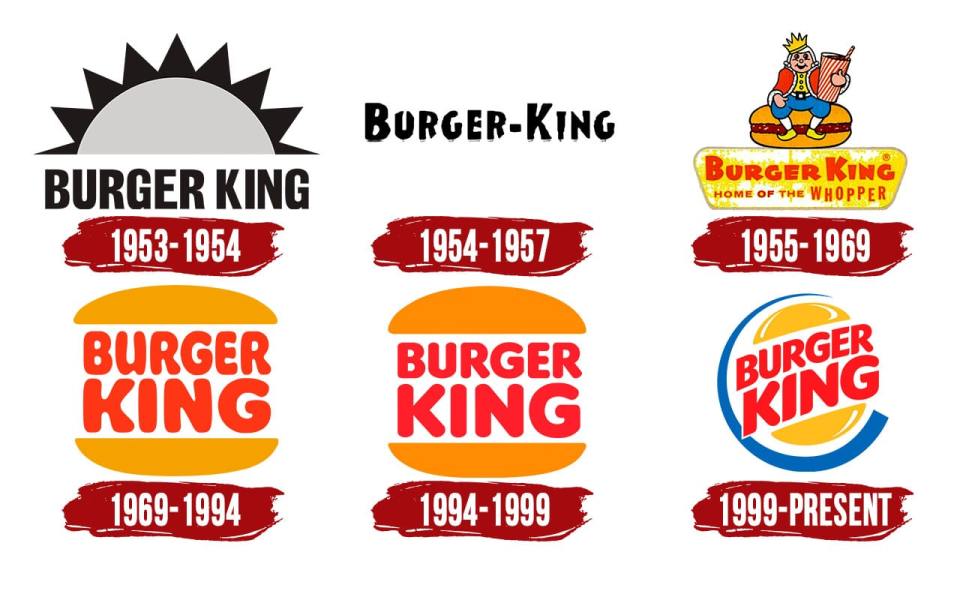 Here's how the Burger King logos have changed over the years