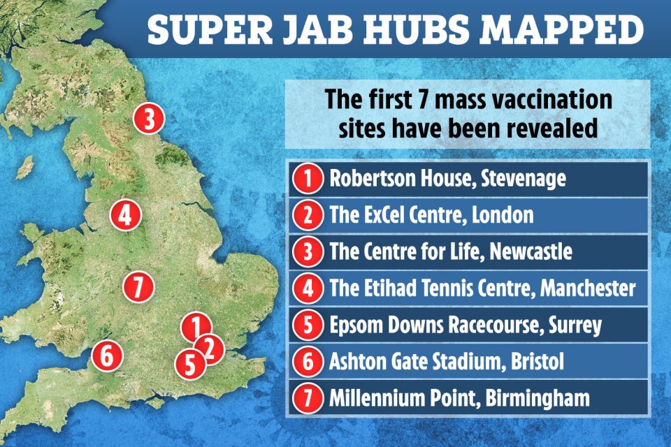 The map above shows where the seven vaccine sites in England are