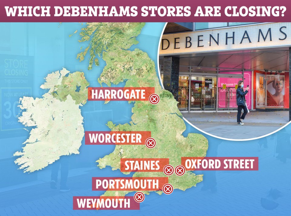 Debenhams has confirmed plans to shut six shops forever