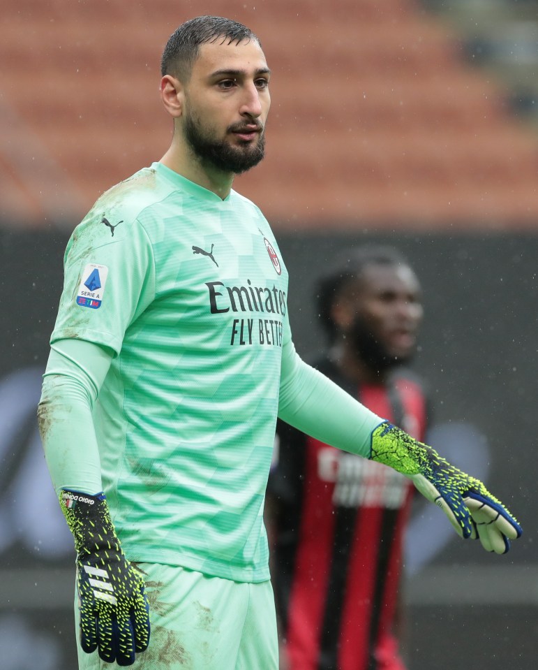 Man Utd are considering a move for AC Milan keeper Gianluigi Donnarumma