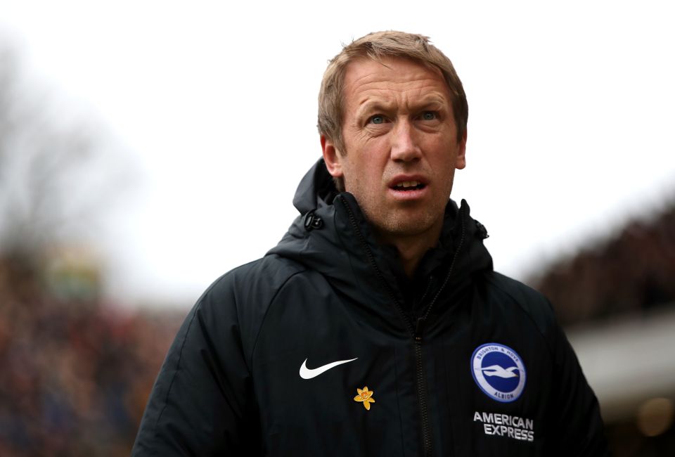 Brighton manager Graham Potter has said Caicedo won't be sent on loan and will be helped to adapt to his new environment