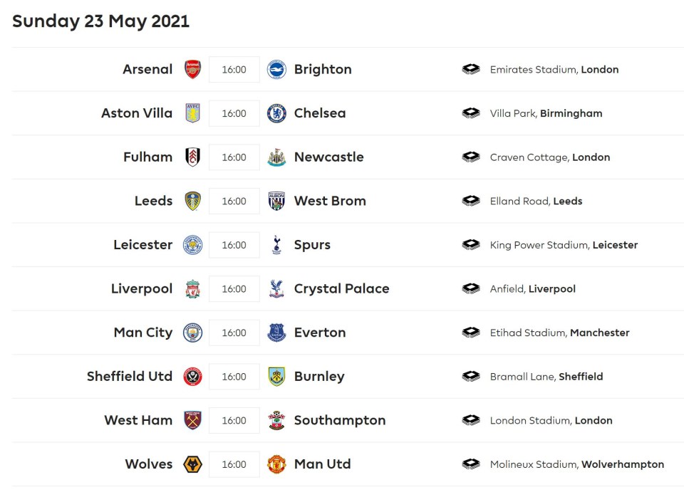 These are the final day fixtures will Manchester City already have the title wrapped up?